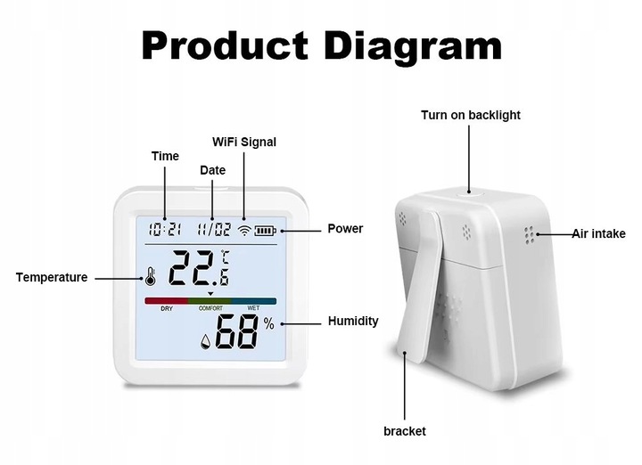 Termometr Czujnik Temperatury Wilgotności i Zegar TUYA SMART LIFE WIFI LCD