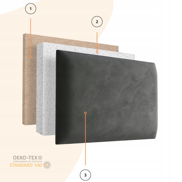 PANELE TAPICEROWANE NA ŚCIANĘ WEZGŁOWIE 60x40cm PANEL TAPICEROWANY