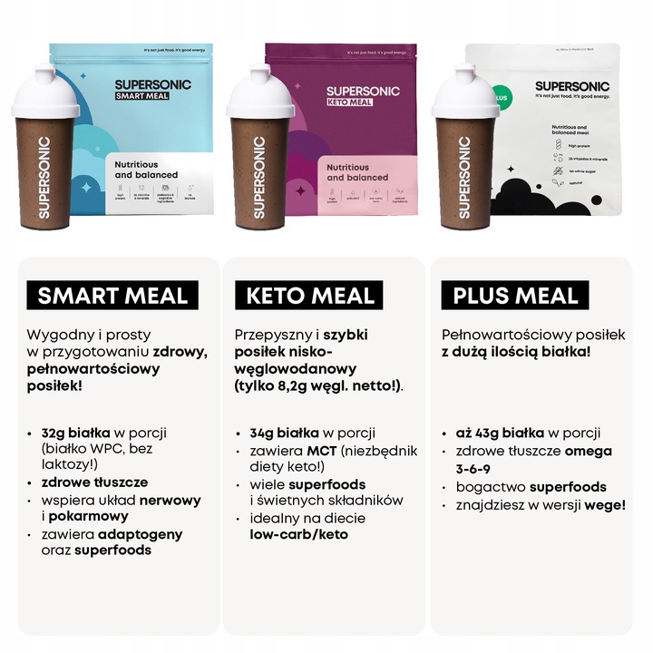 Posiłek SUPERSONIC Smart Meal WPC Zamiennik Posiłku w Proszku + KREM GRATIS