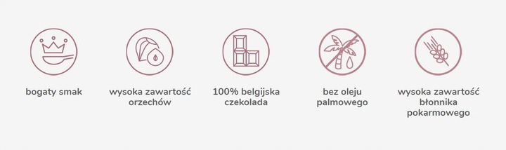 Musli Czekolada 500 g | bez cukru | 6 śniadań | One Day More