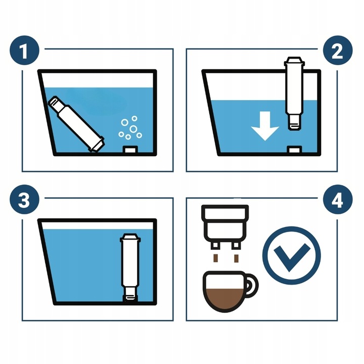 2szt FILTR do ekspresu SAECO LIRIKA AULIKA MAGIC Brita Intenza + filtr