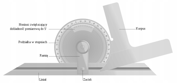 KĄTOWNIK KOMBINOWANY LINIAŁ 300 mm KĄTOMIERZ 0-180
