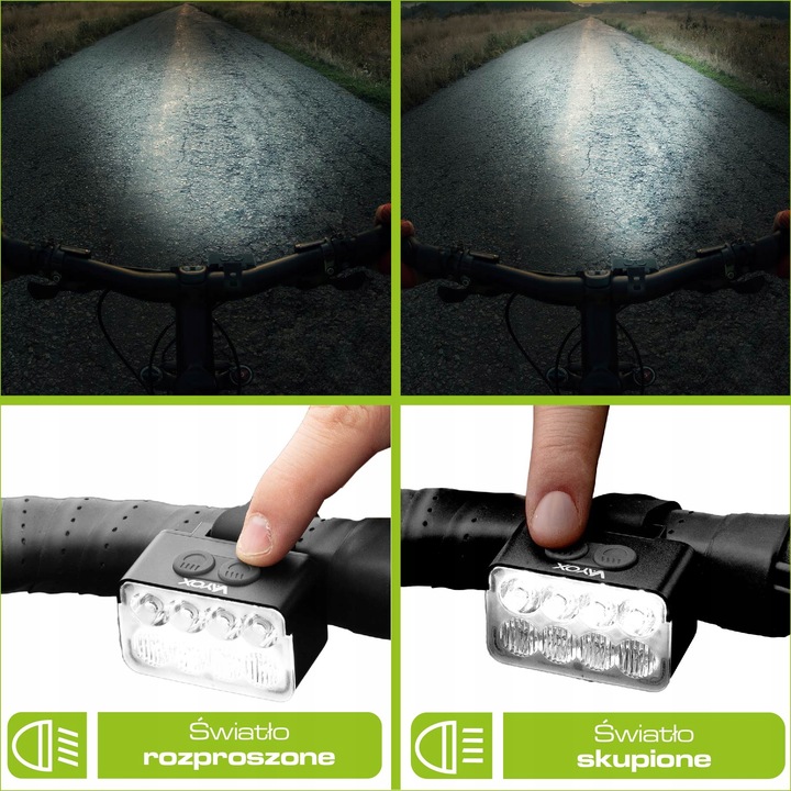 LAMPKA ROWEROWA PRZÓD 8xLED MOCNA JASNA 900LM OŚWIETLENIE ROWER USB-C VAYOX