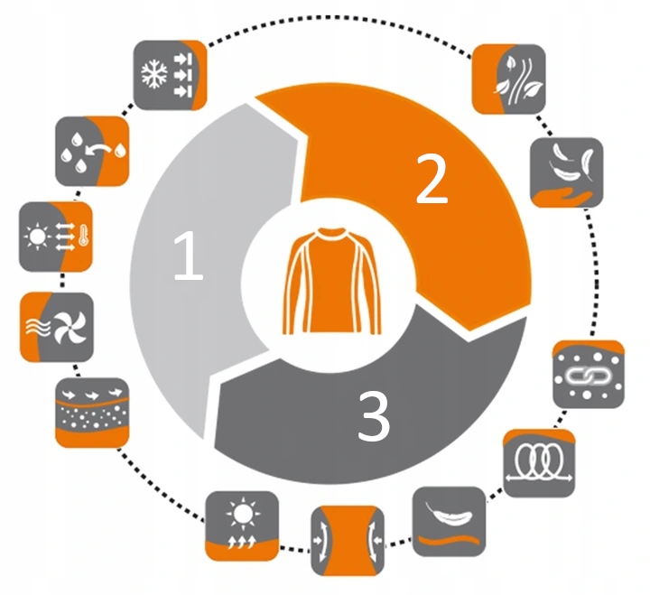 Brubeck Bokserki męskie BASE LAYER szare L