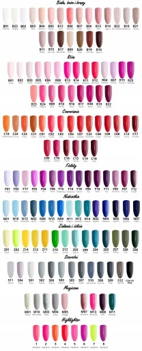 Zestaw do hybryd lampa LED UV 48W + gratisy