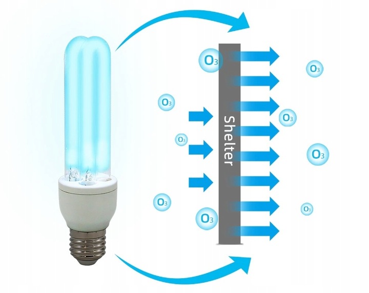 STERYLIZATOR ŻARÓWKA UVC BAKTERIOBÓJCZA 25W E27