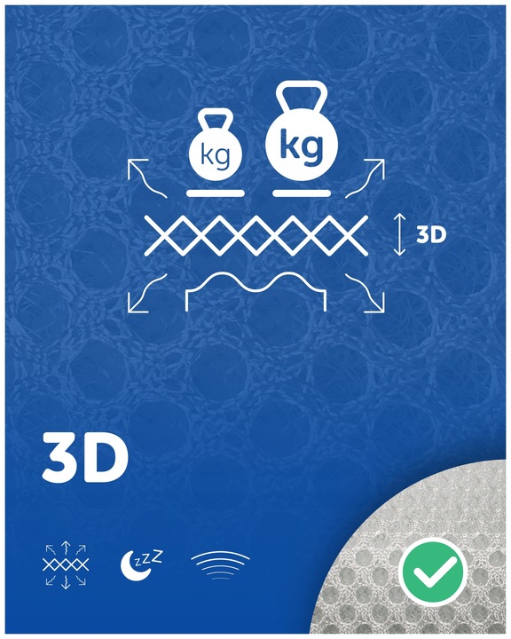 Materac do dostawki Lionelo Theo Premium do Łóżeczka Lionelo Timon
