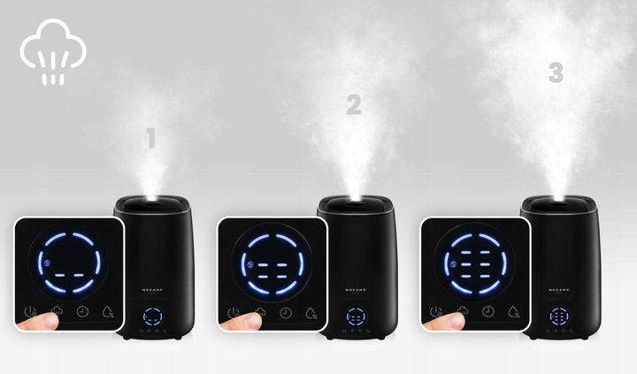 NAWILŻACZ POWIETRZA LAMPKA NOCNA AUTOMATYCZNY JONIZATOR DYFUZOR +