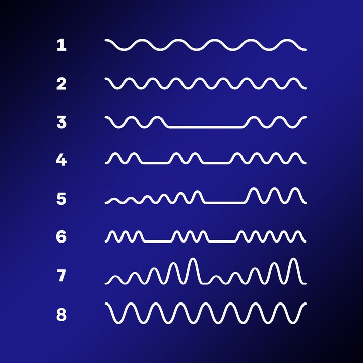 DUREX Wibrator masażer do łechtaczki pochwy silikonowy MOCNY dawca orgazmów