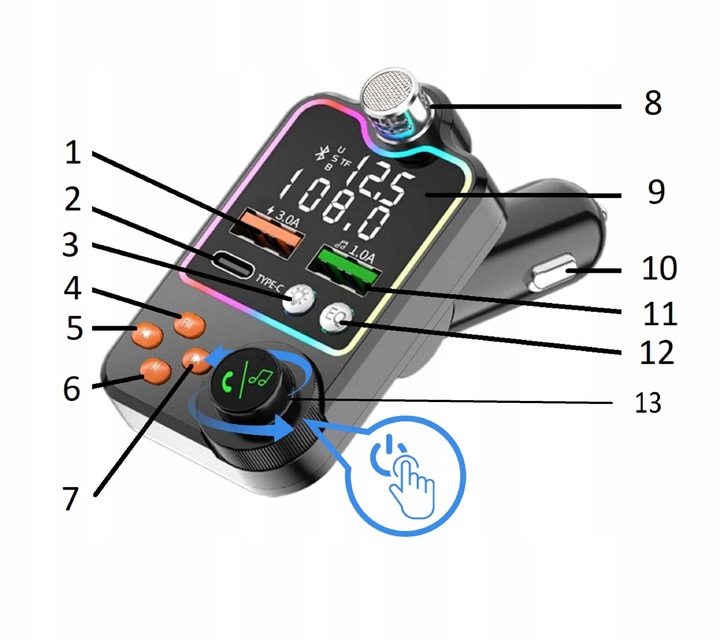 TRANSMITER FM ZESTAW GŁOŚNOMÓWIĄCY BT 5.0 ŁADOWANIE QC 3x USB PD RGB AUDIO