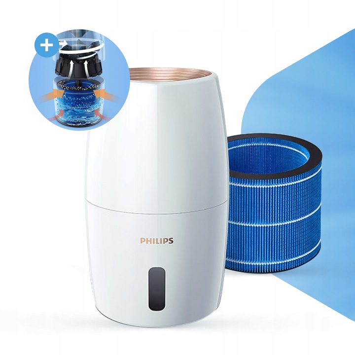 Filtr nawilżający do Philips HU2716 HU2718 HU3916 HU3918 wydajny