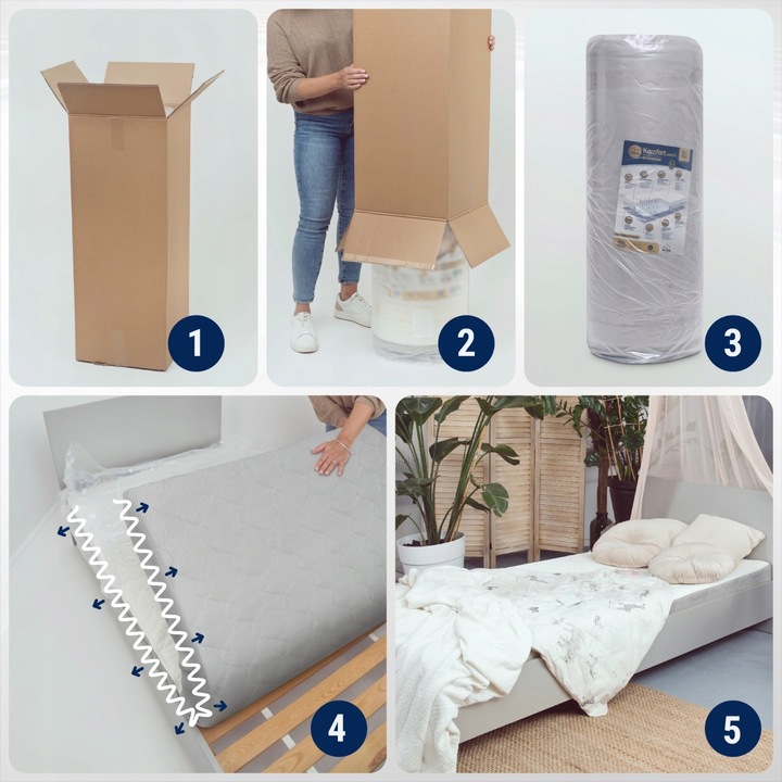 Materac 90x180 ANTYALERGICZNY dziecięcy piankowy TWARDY 180x90 dla dziecka