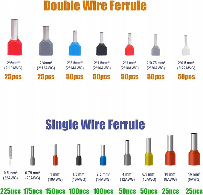 Szczypce zaciskowe 0.08-16mm² sześciokątne z 1200 sztuk zacisków