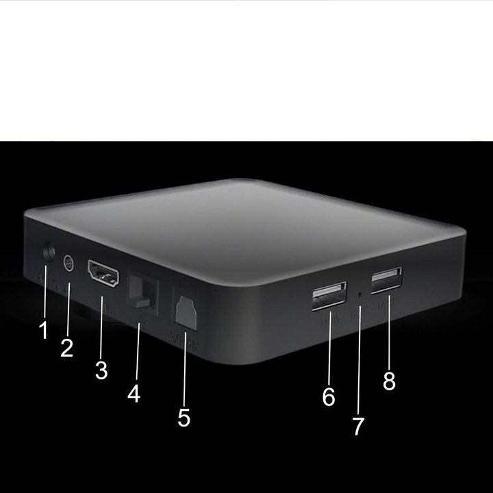 Smart TV Box GD2 Android 12 4K 2GB RAM, 32GB ROM, Wi-Fi 5G, LAN, BT