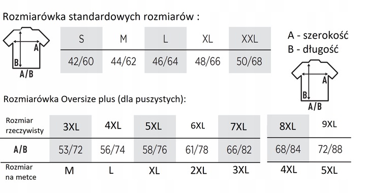 Koszulka T-shirt Bawełna kolory Oversize 3XL*(M)