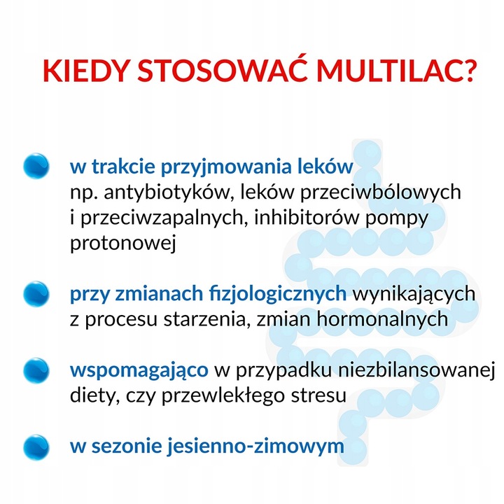 MULTILAC synbiotyk (probiotyk + prebiotyk) 20 kaps