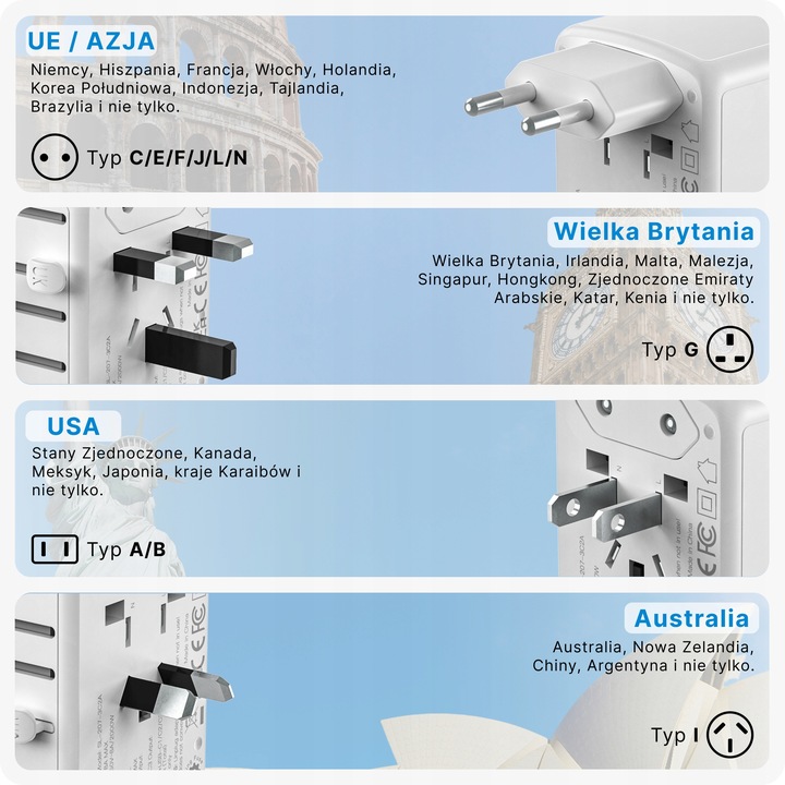 Adapter Podróżny VOOMY Y29 Z Ponad 170 Narodów - 2 Usb A 3 Usbc Biały