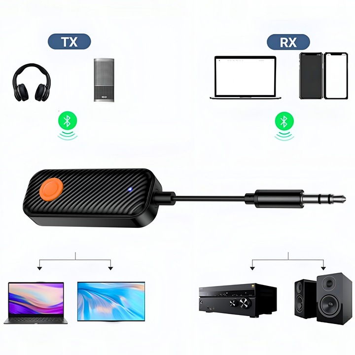 TRANSMITER ODBIORNIK NADAJNIK 2W1 BLUETOOTH 5.4 RX TX AUDIO AUX JACK