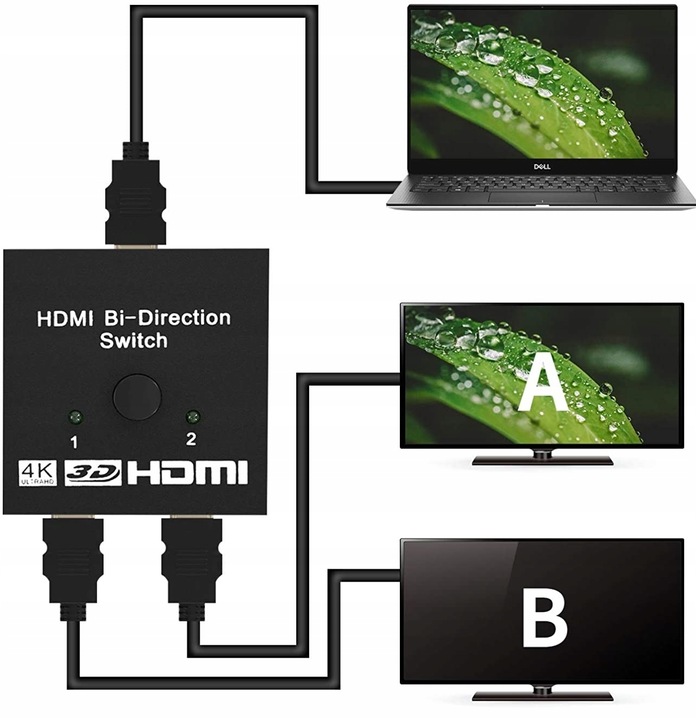 SWITCH HDMI 2.0 2x1 SPLITTER 1x2 Rozdzielacz Przełącznik 4K/60Hz - PAWONIK