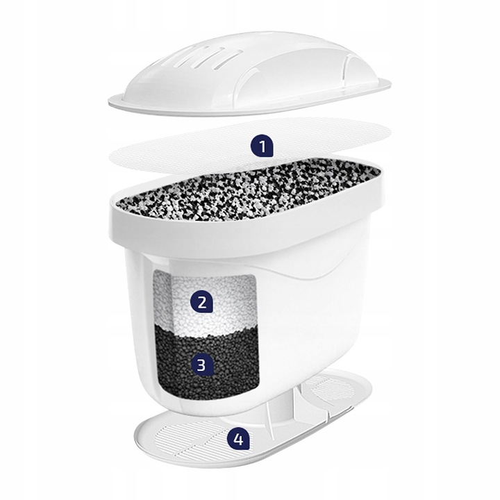 Filtr do wody AquaFloow do dzbanka filtrującego Brita Dafi zamiennik 10 szt