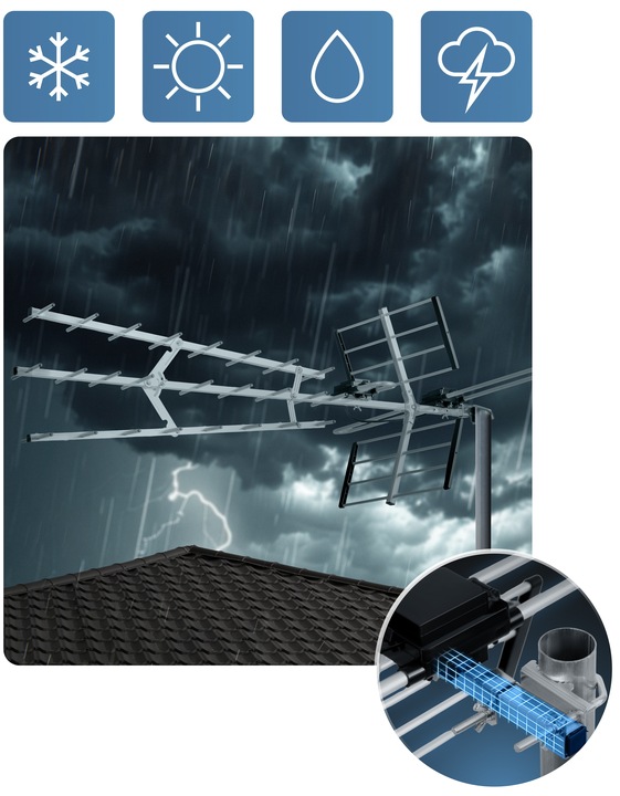 ANTENA ZEWNĘTRZNA KIERUNKOWA TV NAZIEMNEJ DVB-T2 ULTRA HD 4K FILTR LTE