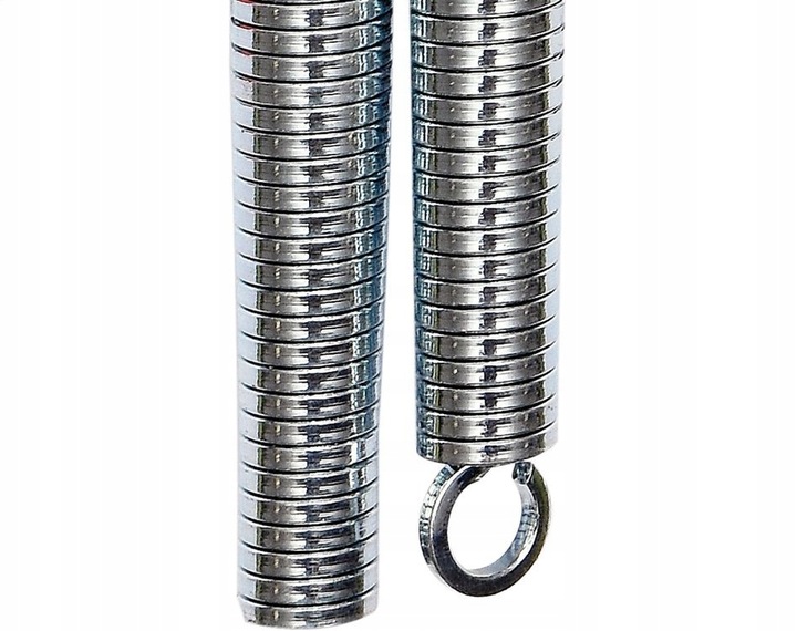 ZESTAW DO RUR PEX NOŻYCE 36mm SPRĘŻYNA KALIBRATOR