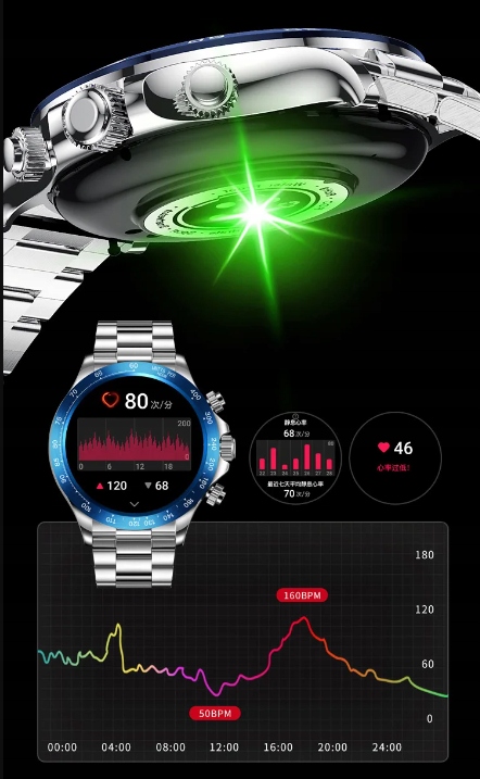 SMARTWATCH zegarek SMARTBAND do IPHONE HUAWEI PULSOMETR KROKOMIERZ AMOLED