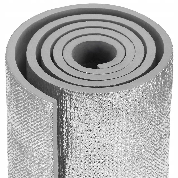 KARIMATA MATA TERMICZNA IZOLACYJNA ALUMINIUM DO SPANIA TURYSTYCZNA NA