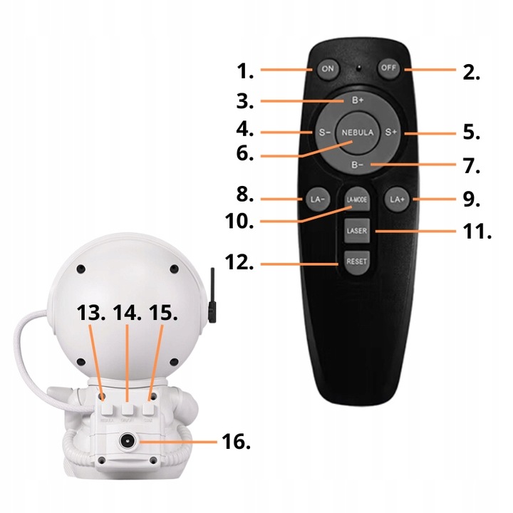PROJEKTOR GWIAZD ASTRONAUTA LAMPKA NOCNA DLA DZIECKA GALAXY KOSMOS + PILOT