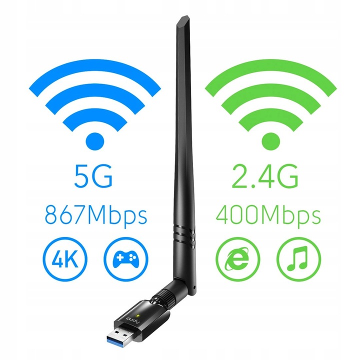 Karta Sieciowa zewnętrzna USB 3.0 Cudy Wu1400 adapter WiFi do laptopa 5 GHz