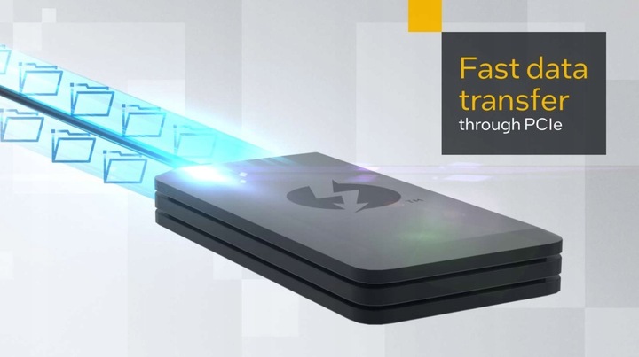 Kabel Thunderbolt 5 USB-C 80 Gb/s 240W 1M działa z Thunderbolt 3 4 USB 4.0