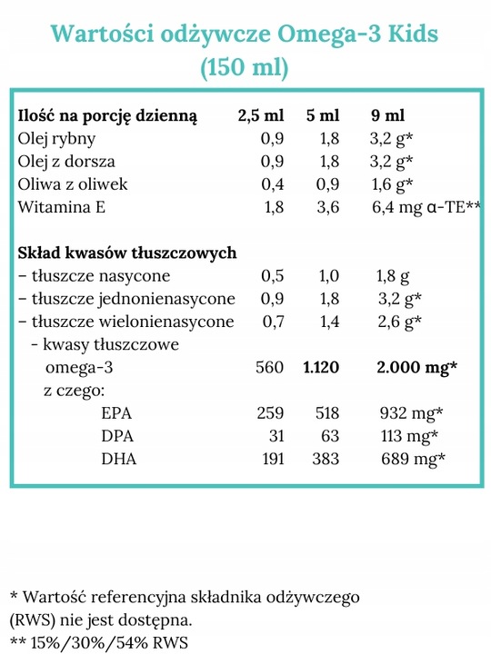 NORSAN OMEGA-3 FISK KIDS OLEJ DLA DZIECI POMARAŃCZOWY + WITAMINA E 150 ml