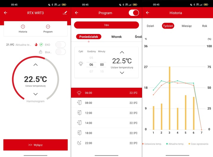 Termostat RTX do Kotła Pieca Ogrzewania Regulator Temperatury WiFi