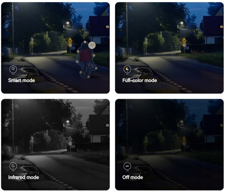 IMOU Cruiser Z 12 x Zoom Kamera WiFi Obrotowa IPC-S7DP-5M0WEZ Tracking