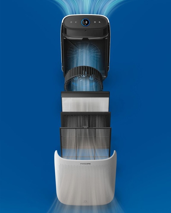 Filtr NanoProtect HEPA do oczyszczacza AC2729 i AC1217 Philips