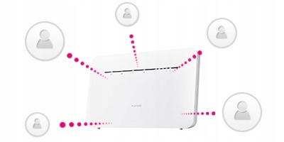 Router LTE Huawei 4G Router 3 Pro 300Mb B535-232