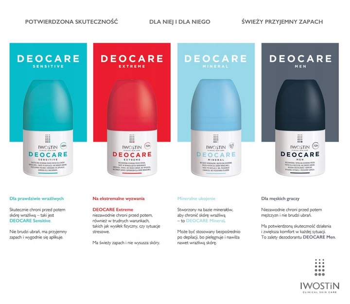 Antyperspirant roll-on (w kulce) Iwostin 50 ml