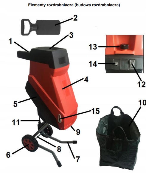 MOCNY RĘBAK ROZDRABNIACZ ELEKTRYCZNY DO GAŁĘZI TARCZOWY 2500W 45mm Z