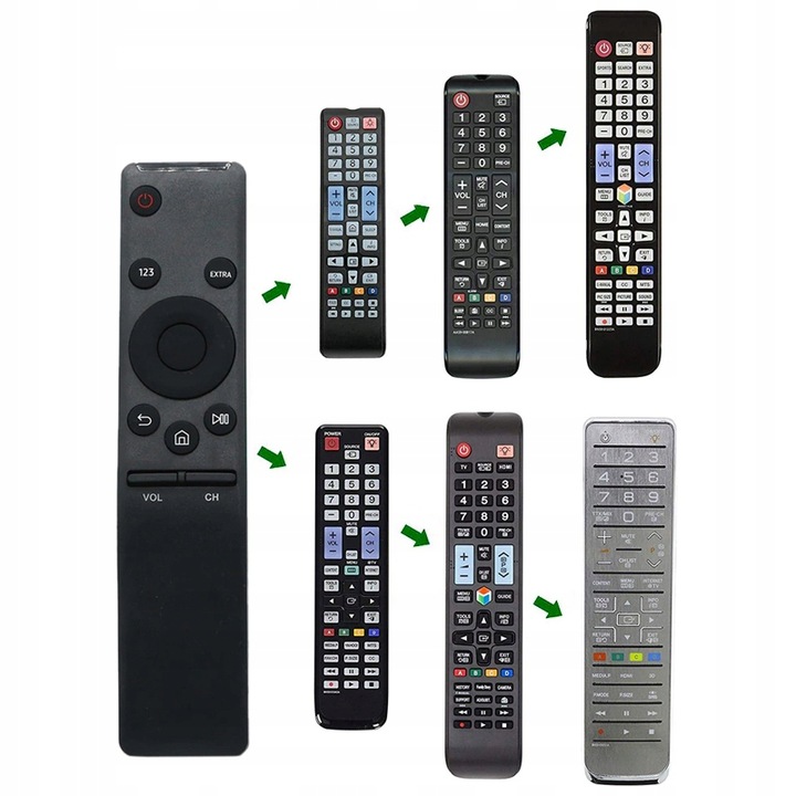 PILOT DO TV SAMSUNG UE49KU6400UXCE UE49KU6500UXRU UE49KU6500UXCE