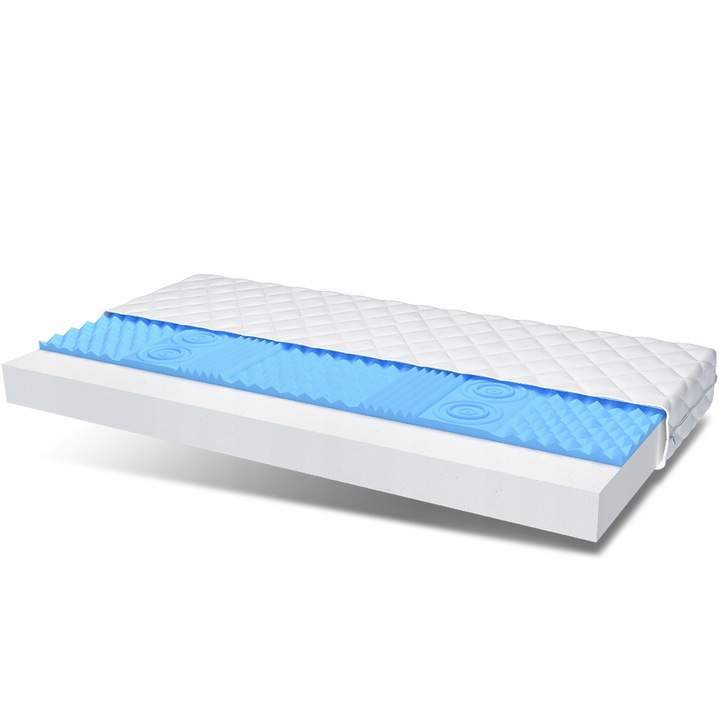 Materac 140x200 pianka HR profilowany TEBE MAX