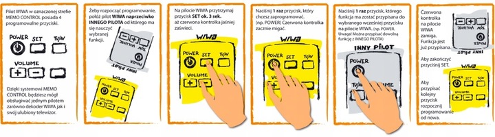 Oryginalny PILOT MEMO do dvb-t2 WIWA h265 lite mini maxx MINI LED