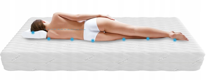 Materac LUX EKO pocket strefowy MASUJĄCY pianka 7cm profilowana 90x200