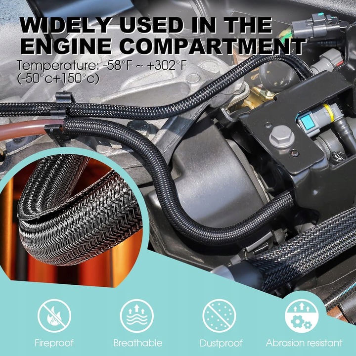 ORGANIZER OSŁONA OPLOT MASKOWNICA DO KABLI osłona przed kunami 3M