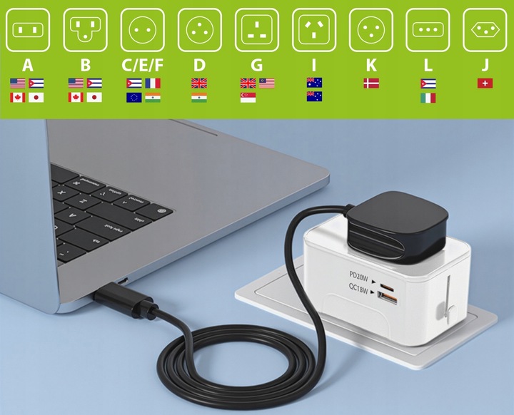 PRZEJŚCIÓWKA ADAPTER GNIAZDKA PODRÓŻNY UK USA EU CAŁY ŚWIAT ŁADOWARKA
