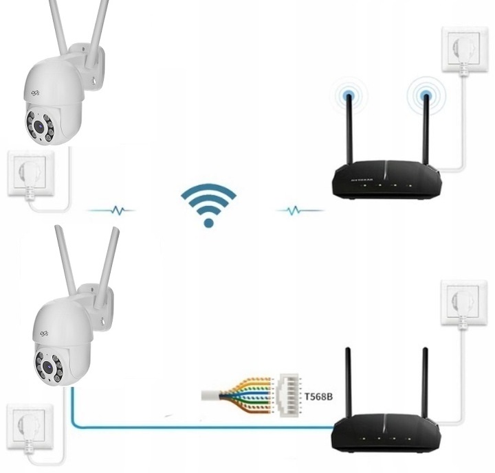 ZEWNĘTRZNA KAMERA WIFI OBROTOWA BEZPRZEWODOWA IP 4Mpx TUYA DVS DO DOMU