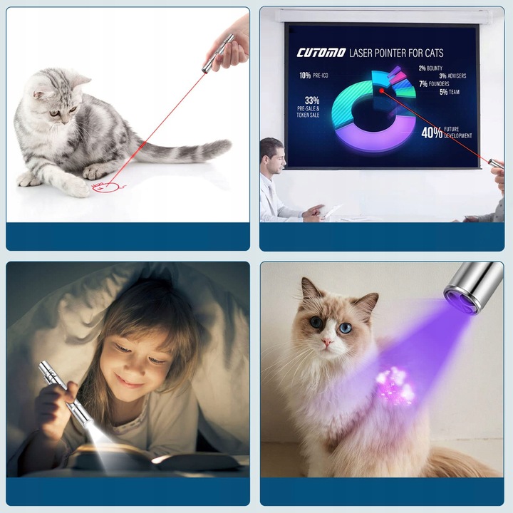 Wskaźnik laserowy dla kota USB 3w1 latarka UV