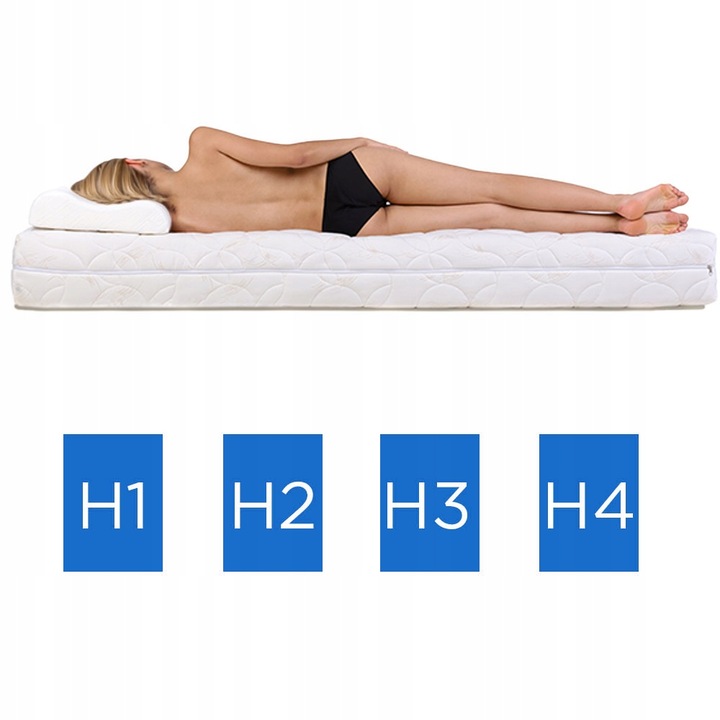 Materac FOAM+ 80x200x15 cm H3/H4 dwustronny średnio twardy 9 stref