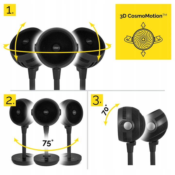 Termowentylator Farelka Cichy 38dB Yoer 1800W +Oscylacja 3D
