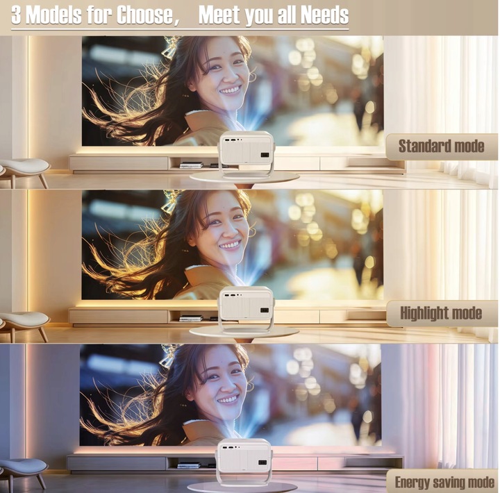 PROJEKTOR SMART MAGCUBIC MULTIMEDIALNY L018 4K 1080 p 650 ANSI 2025