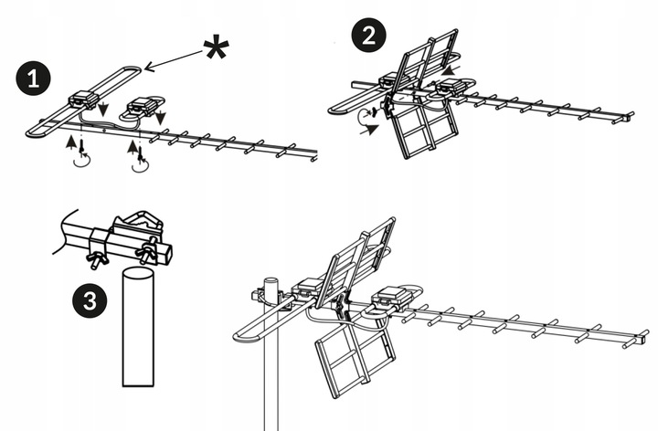 ANTENA ZEWNĘTRZNA KIERUNKOWA TV NAZIEMNEJ COMBO MUX8 DVB-T2 4K ULTRA HD LTE